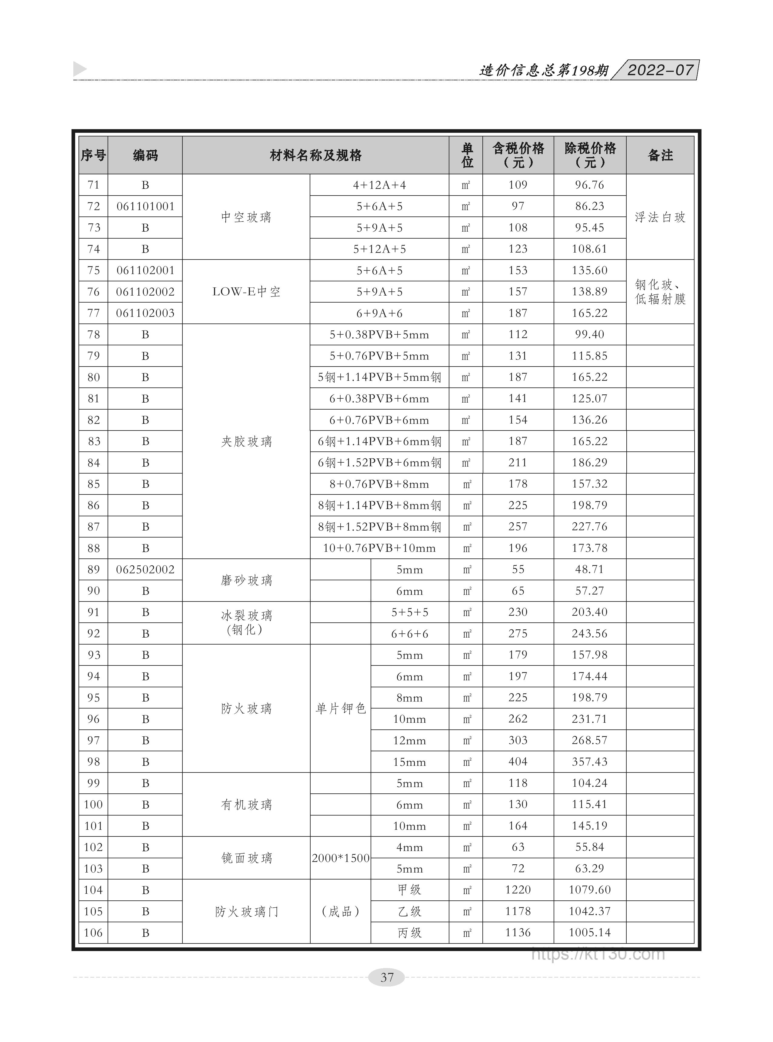 广西贵港市2022年7月份防火玻璃单价